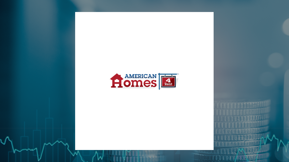 American Homes 4 Rent logo with Finance background
